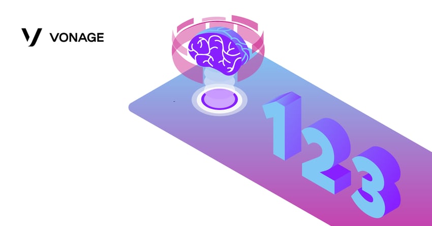 Illustration of a brain surrounded by swirling lines representing thinking or ideas; beside the brain are block-like numbers 1, 2, and 3 for the three powerful mindsets.